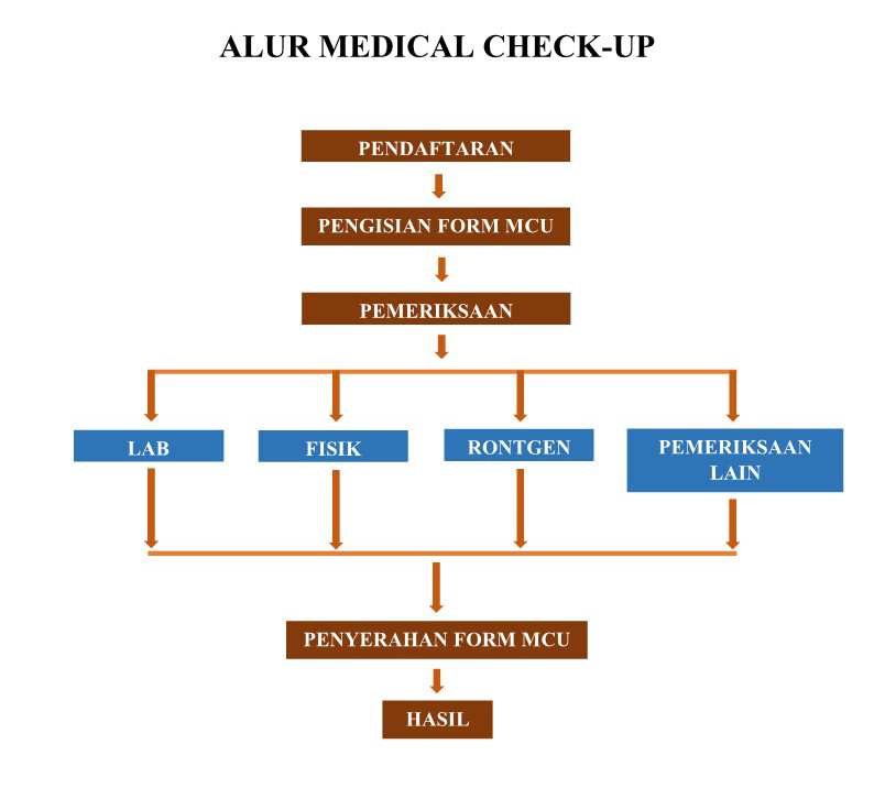 alurrj