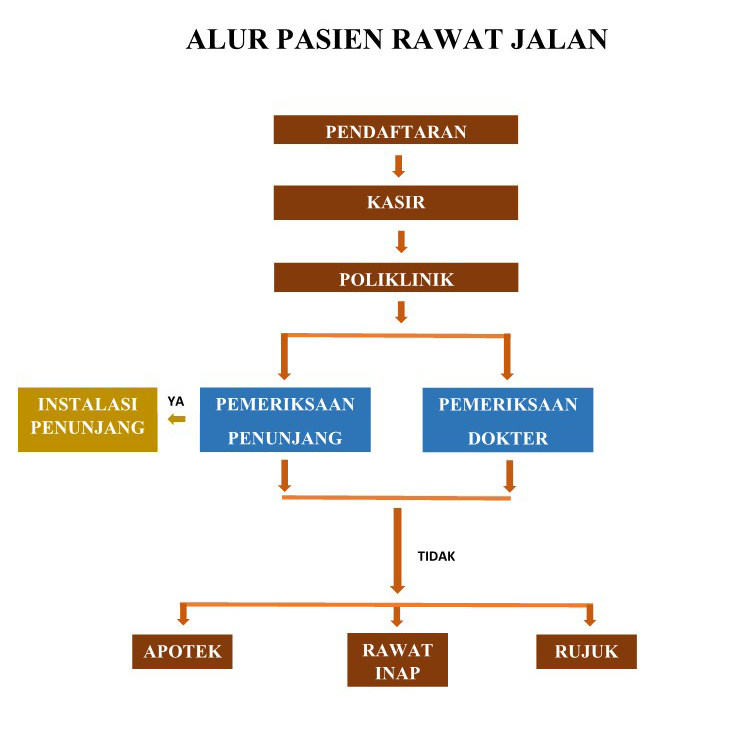 alurrj